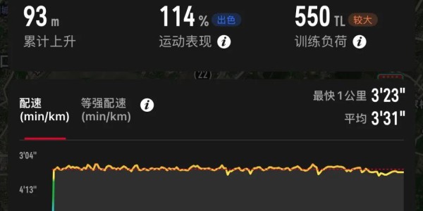 朱卿，生日快乐！明天更快啰